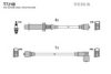 TESLA T721B Ignition Cable Kit
